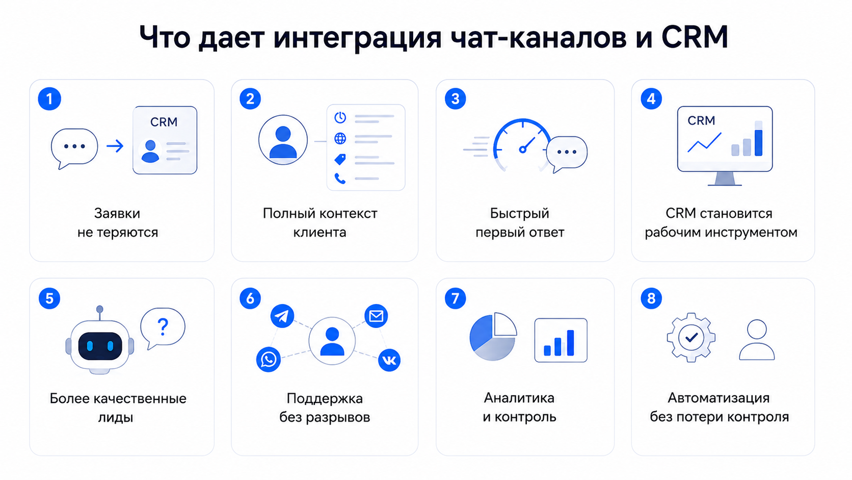 Что дает интеграция