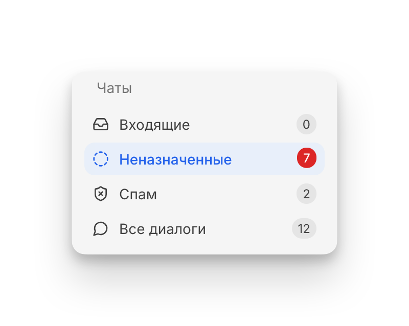 Статусы и очереди обращений помогают видеть нагрузку и узкие места